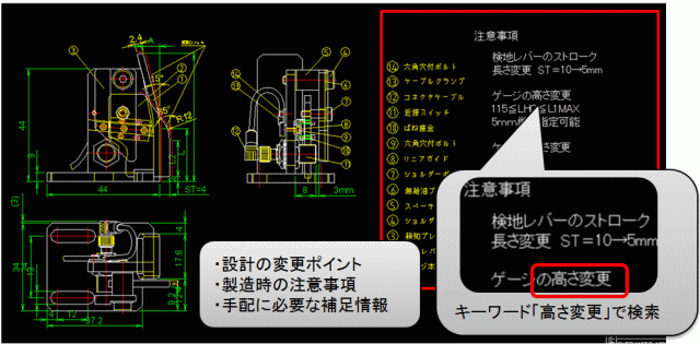 AutoCAD図面に含まれたキーワード「高さ変更」で検索する