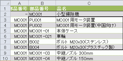 Excelからセルの範囲を選択してコピー－BOMエディタ