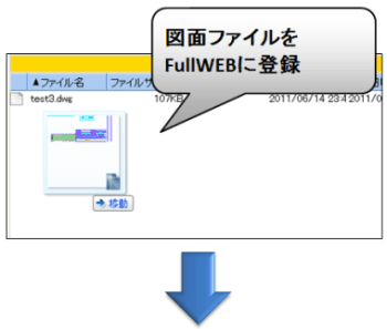 図面ファイルをFullWEBに登録